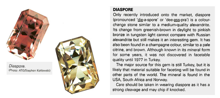 All That Glitters published color changing turkish diaspore